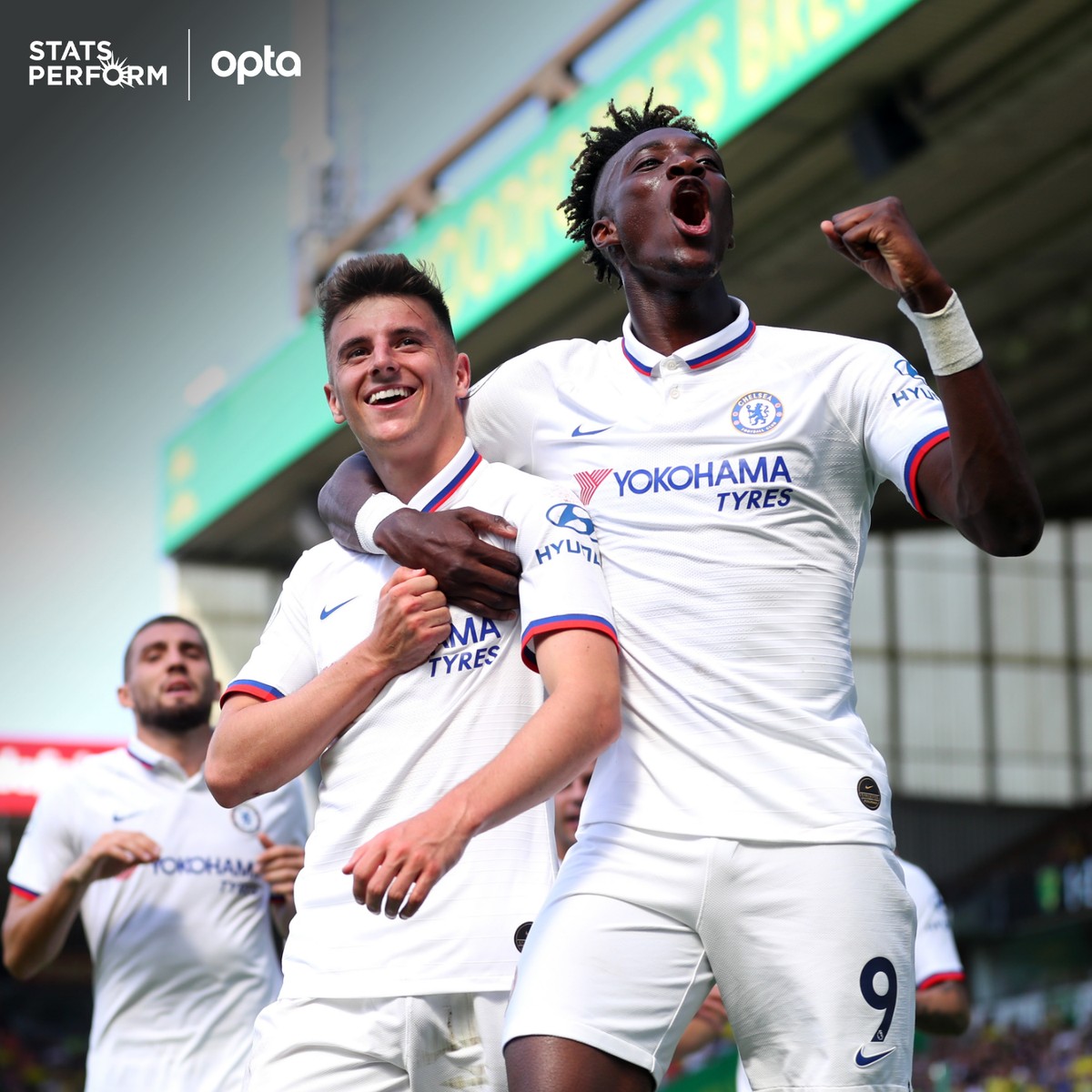 轮换策略 轮换策略